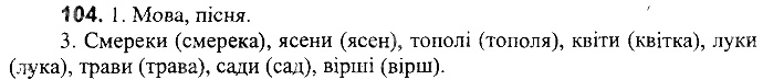 Вправа 104