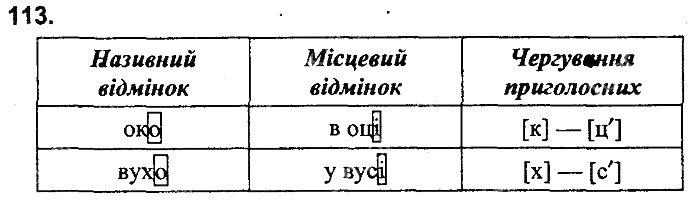 Вправа 113