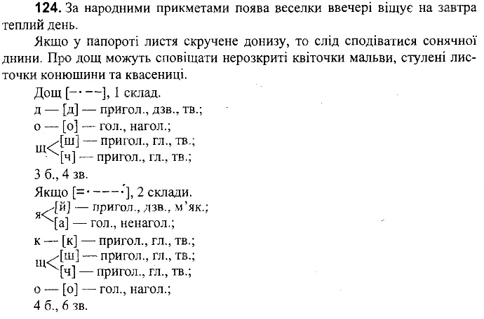 Вправа 124