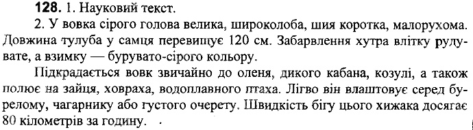 Вправа 128