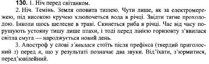 Вправа 130