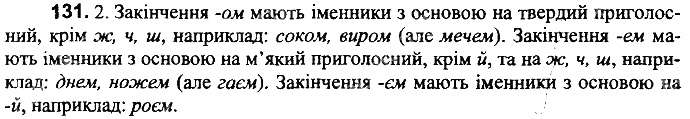 Вправа 131
