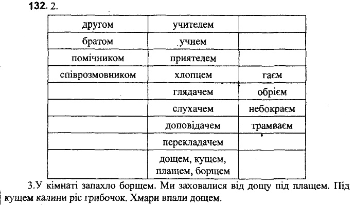 Вправа 132