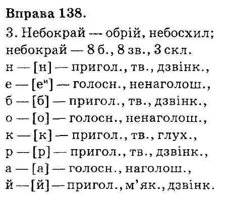 Вправа 138