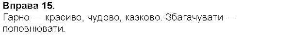 Вправа 15
