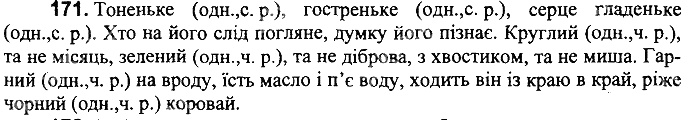Вправа 171