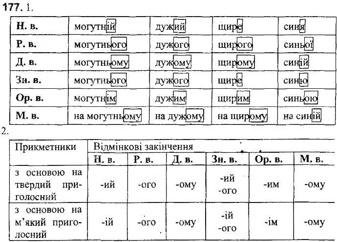Вправа 177