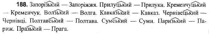 Вправа 188