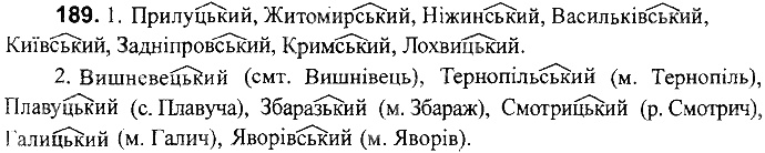 Вправа 189