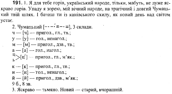 Вправа 191