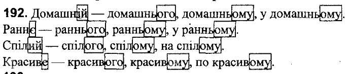 Вправа 192