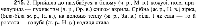 Вправа 215