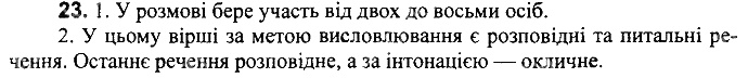 Вправа 23