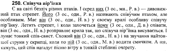 Вправа 250