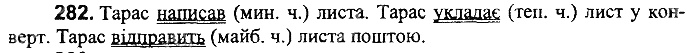 Вправа 282