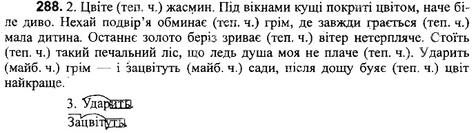 Вправа 288