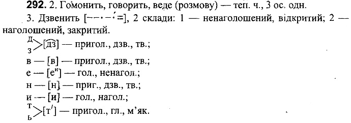 Вправа 292