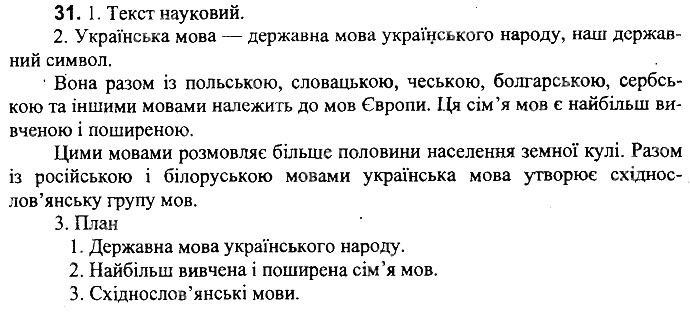 Вправа 31