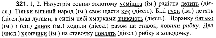 Вправа 321