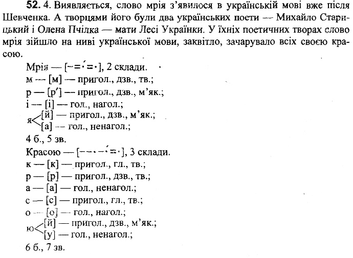 Вправа 52