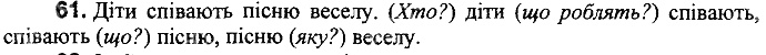 Вправа 61