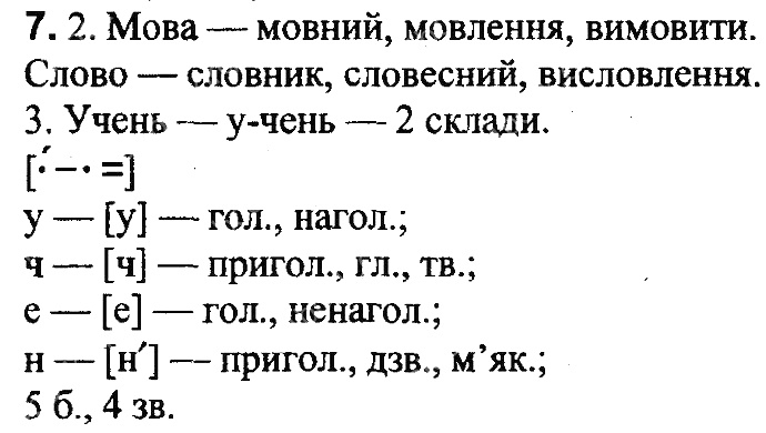 Вправа 7