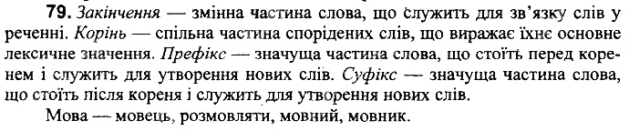 Вправа 79