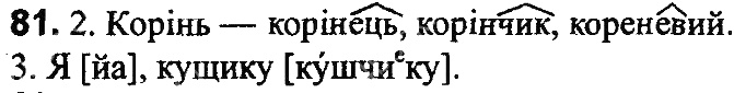 Вправа 81