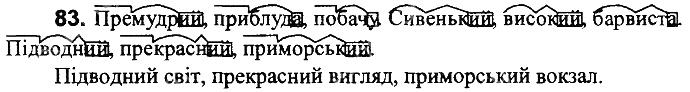 Вправа 83
