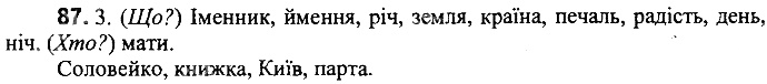 Вправа 87