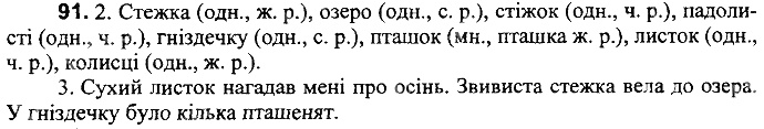 Вправа 91