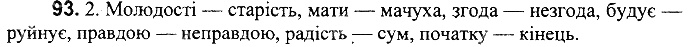 Вправа 93
