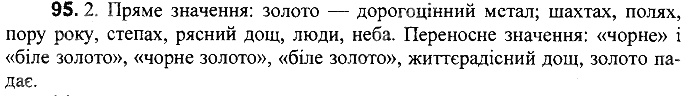 Вправа 95