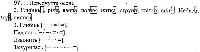 Вправа 97