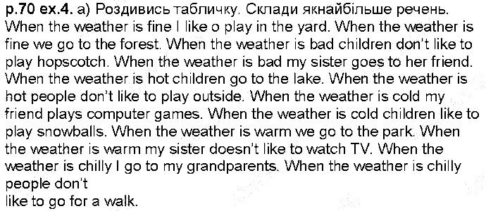 Сторінка 70 Вправа 4