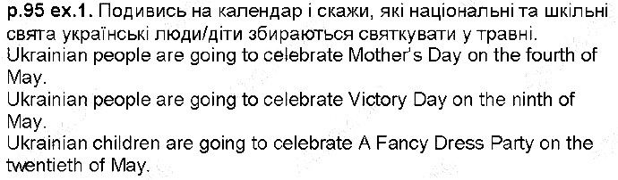 Сторінка 95 Вправа 1