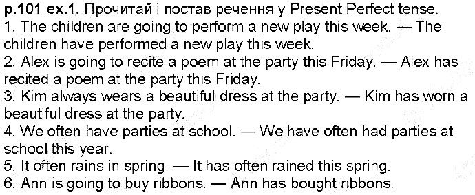 Сторінка 101 Вправа 1