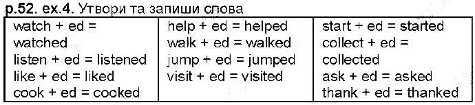 Сторінка 52 Вправа 4
