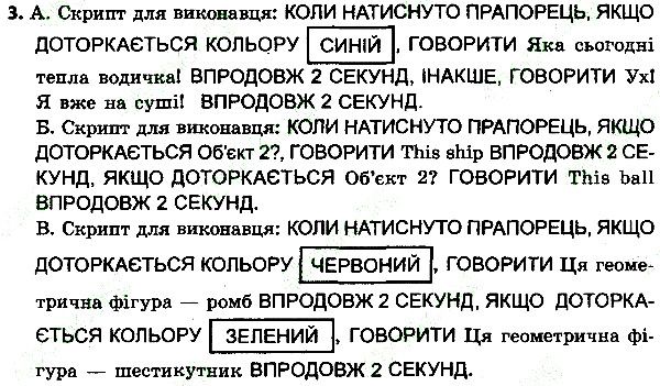 Параграф 24 Вправа 03