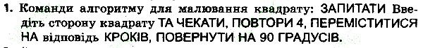 Параграф 27 Вправа 01