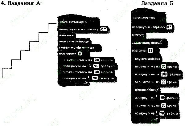 Параграф 27 Вправа 04