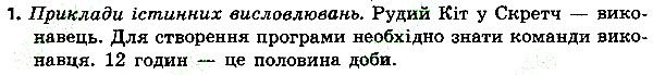 Параграф 22 Вправа 01