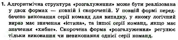 Параграф 24 Вправа 01