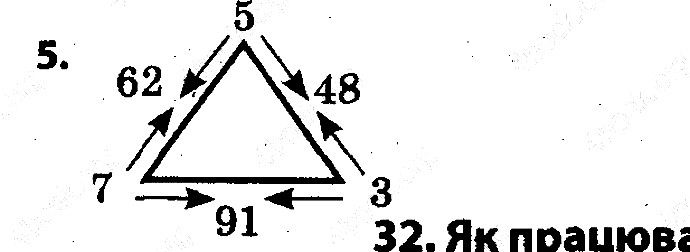 §29 Впр.5