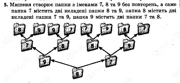 §3 Впр.5