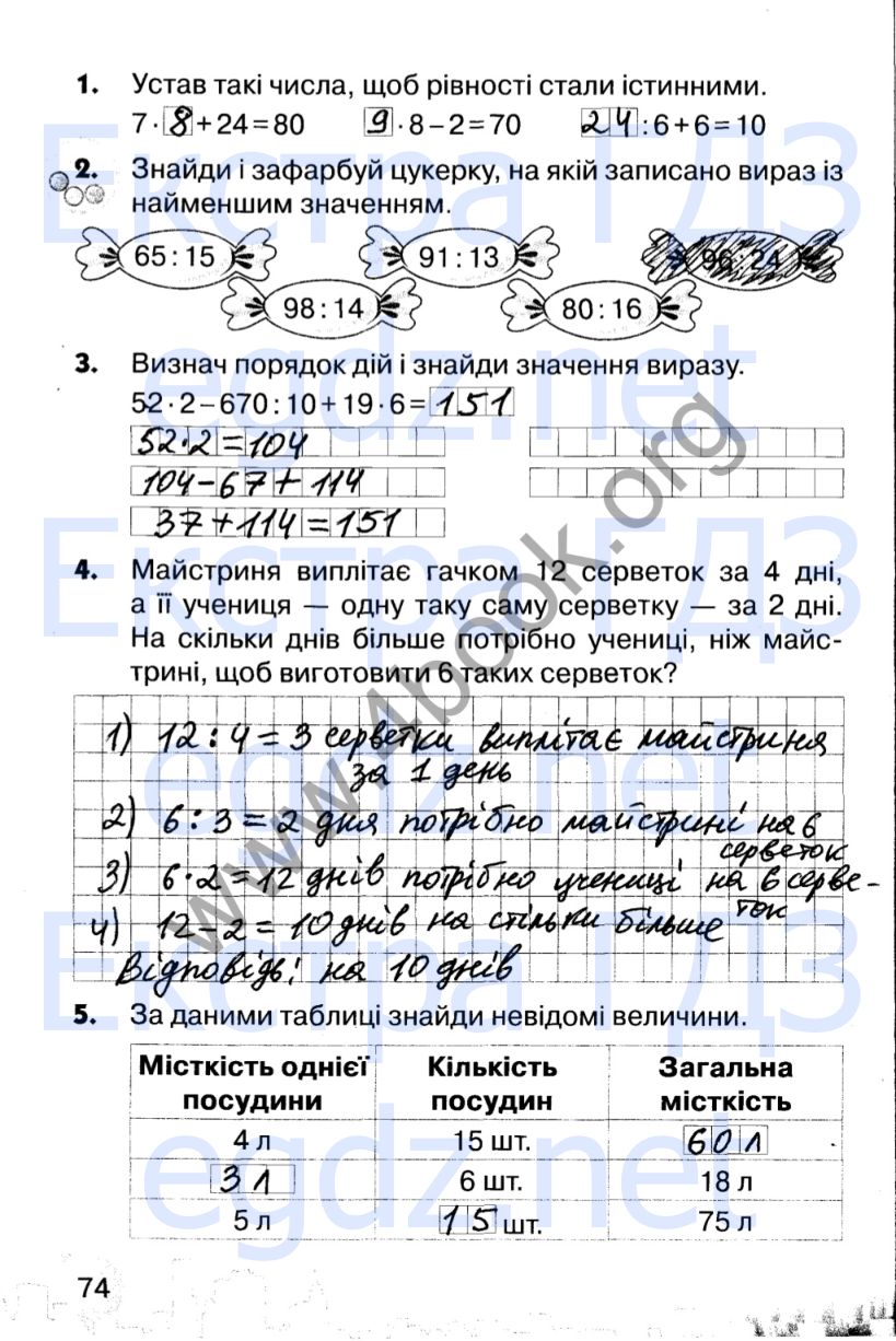 Сторінка 74