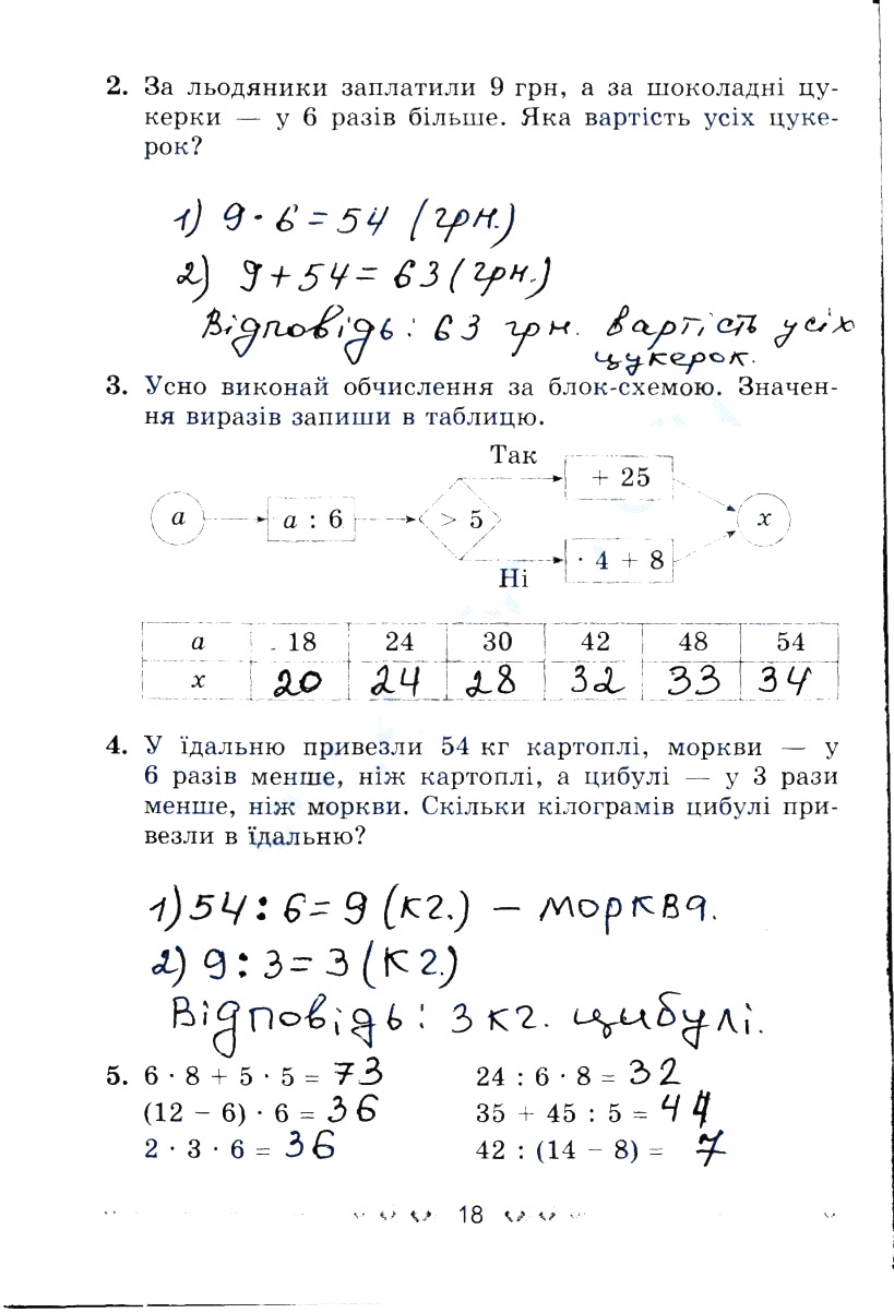 Сторінка 18