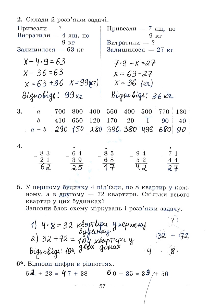 Сторінка 57