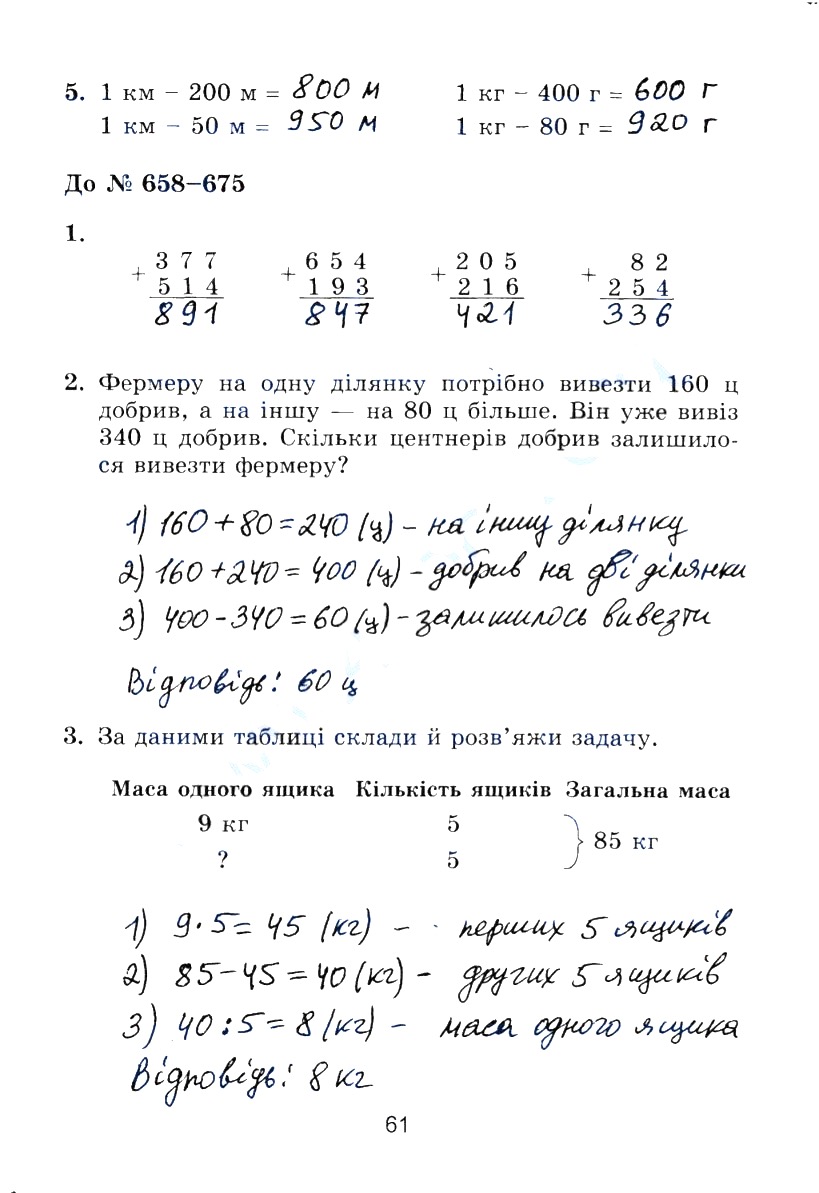 Сторінка 61