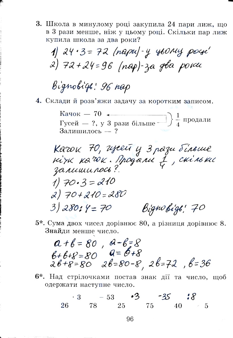 Сторінка 96